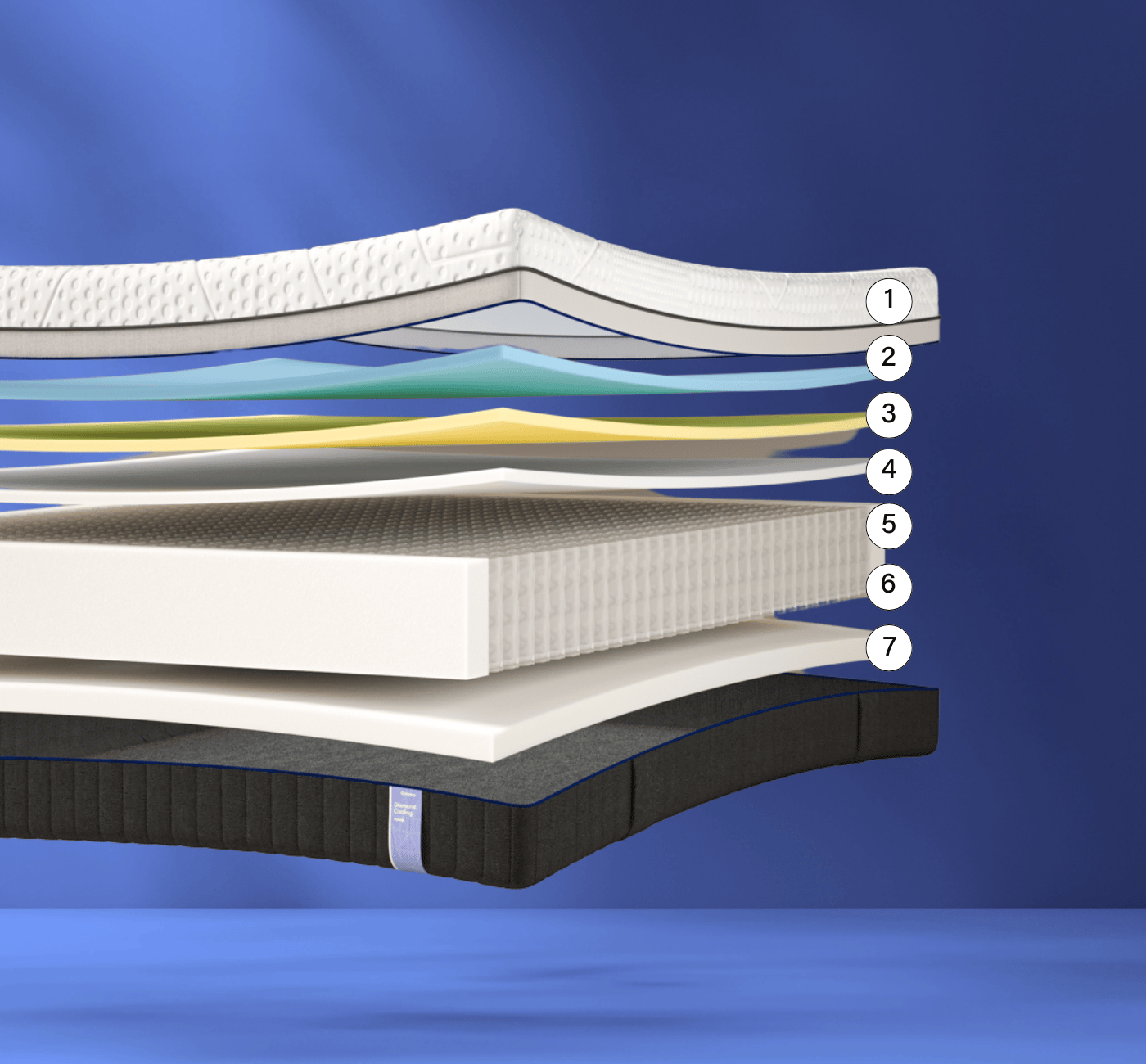 LDS Diamond Cooling.png