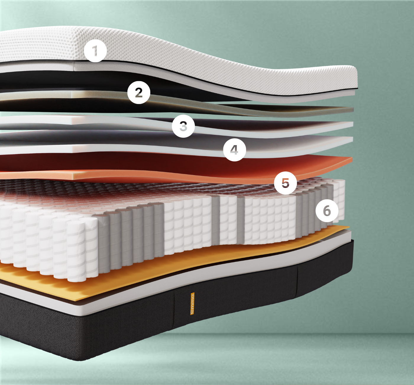NextGen_Cooling_Mattress_Layer_by_Layer (2).png