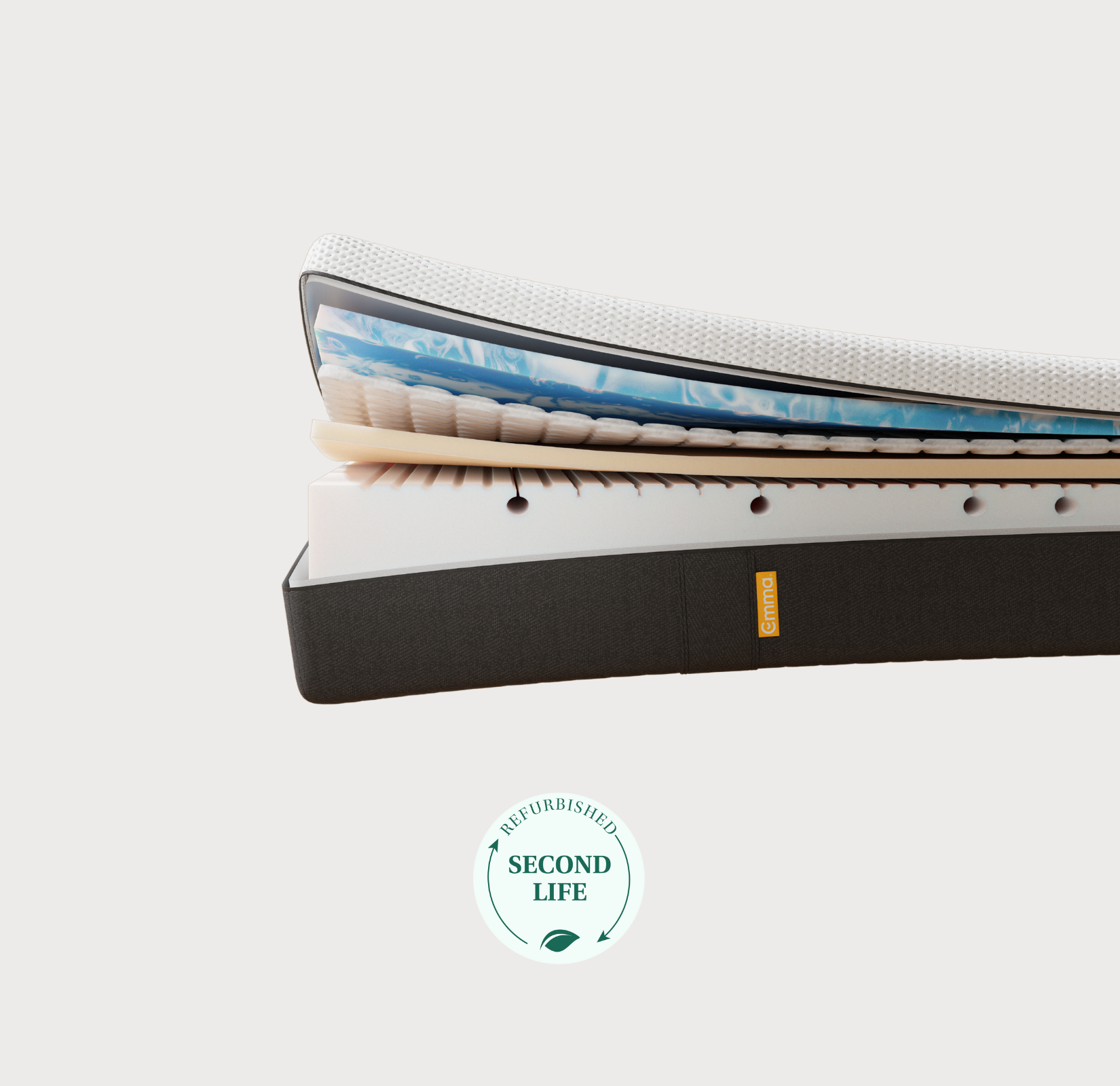 Emma AwardWinning Mattresses Emma The Sleep Company