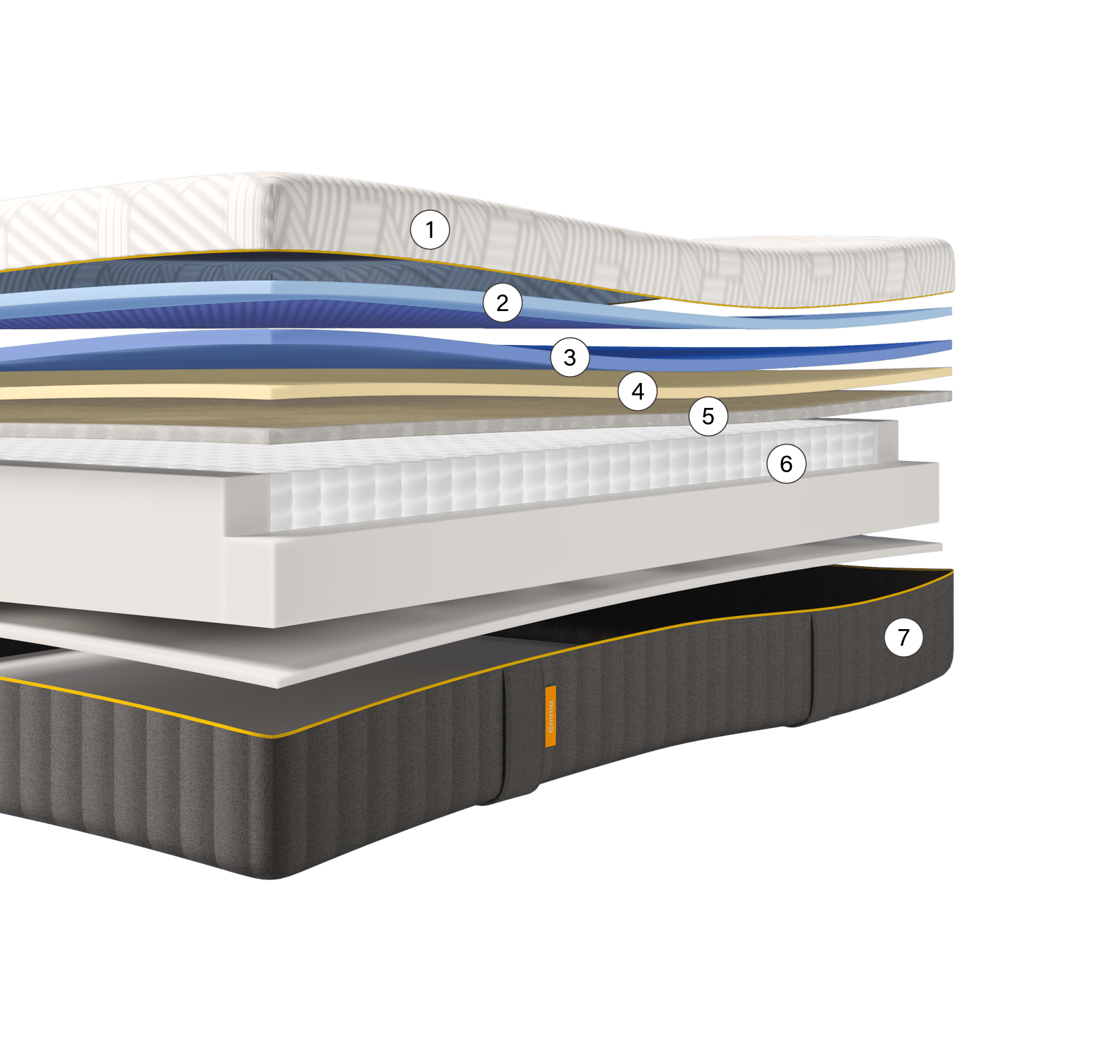 Layer exploration_Airgrid_v2.3