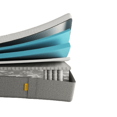 Colchon Dual Cooling