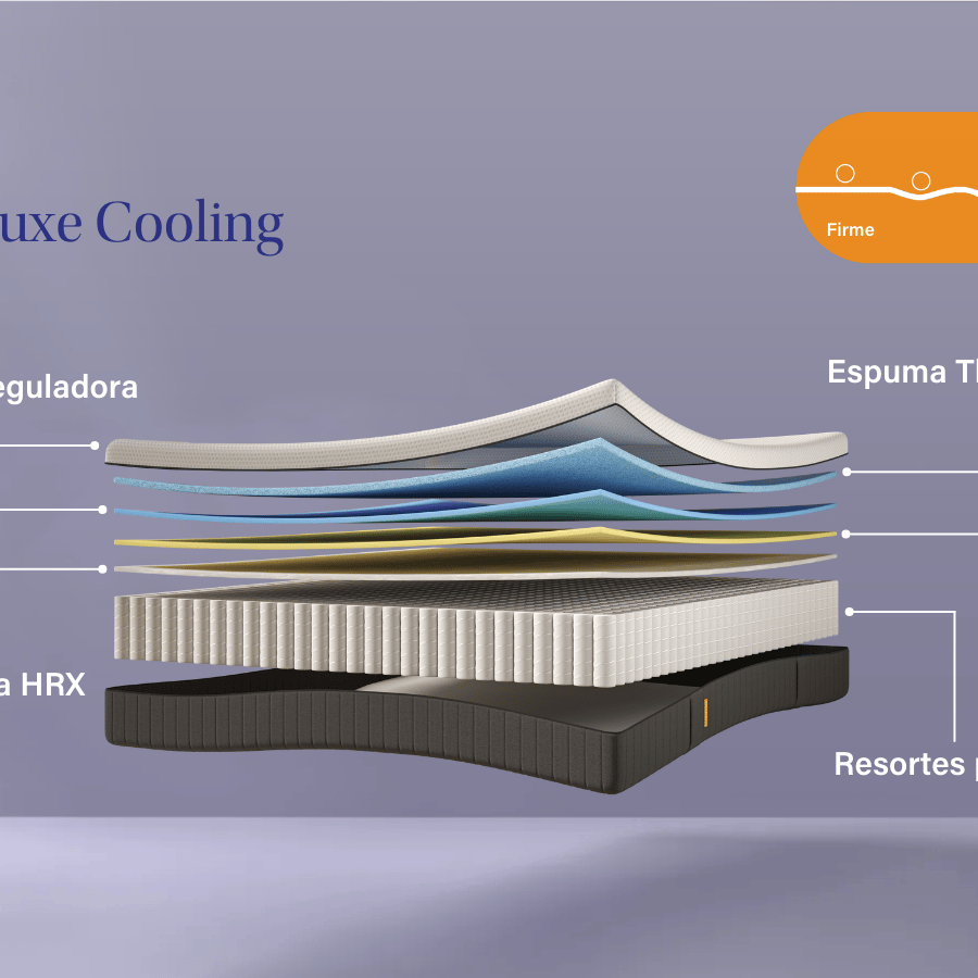 Colchón Deluxe Cooling Capas Explicadas.png