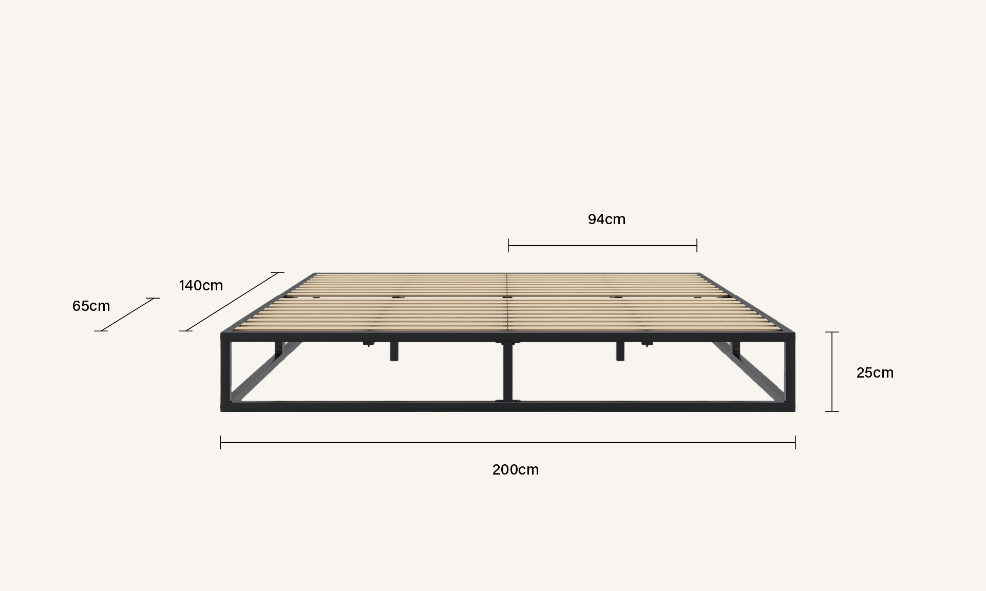 Technische tekening van zwart metalen bedframe met houten lattenbodem; frame is 140 cm breed, 200 cm lang en 25 cm hoog; latbreedte per zijde is 94 cm, met eerste ondersteuningspunt op 65 cm vanaf rand.