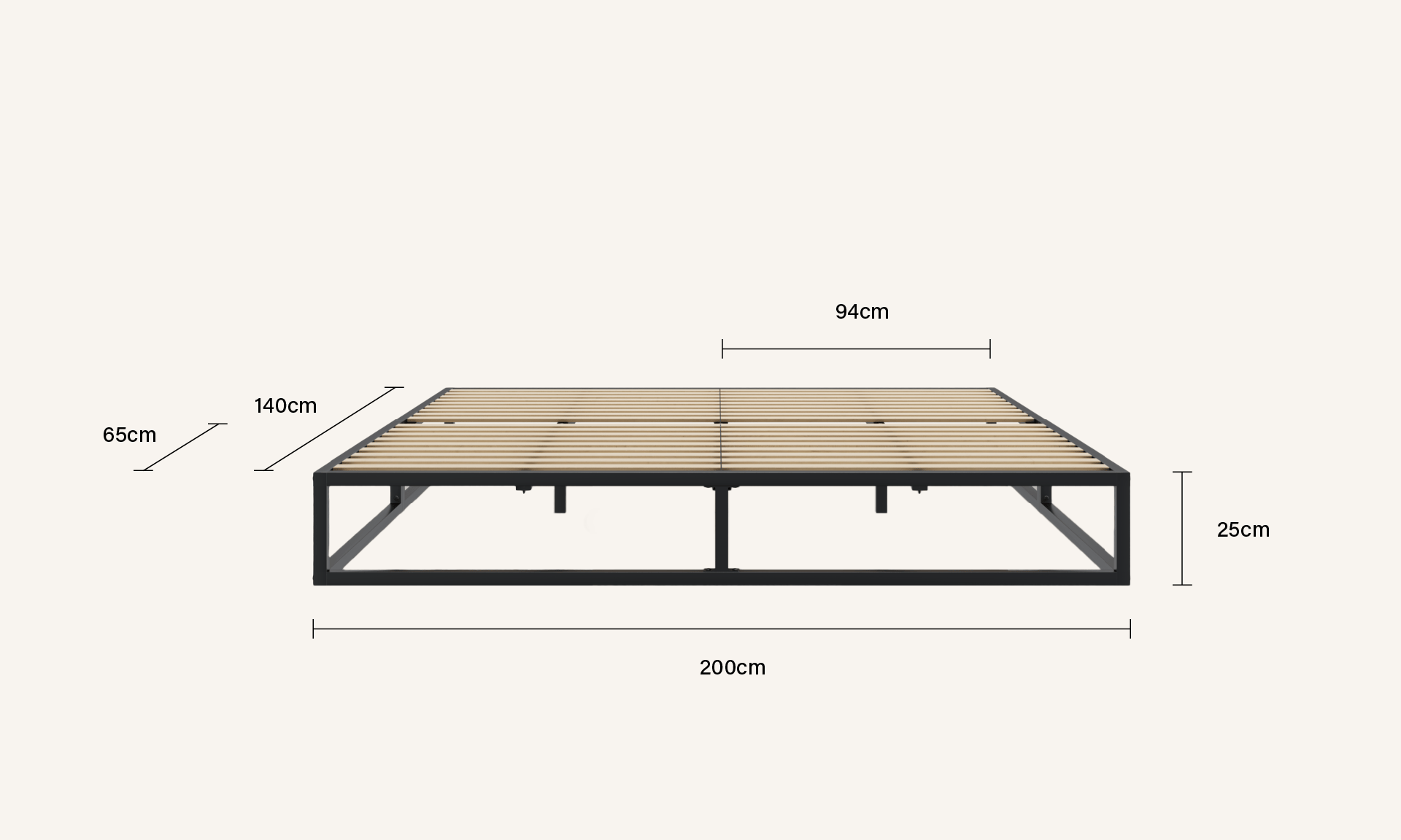 Technische tekening van zwart metalen bedframe met houten lattenbodem; frame is 140 cm breed, 200 cm lang en 25 cm hoog; latbreedte per zijde is 94 cm, met eerste ondersteuningspunt op 65 cm vanaf rand.