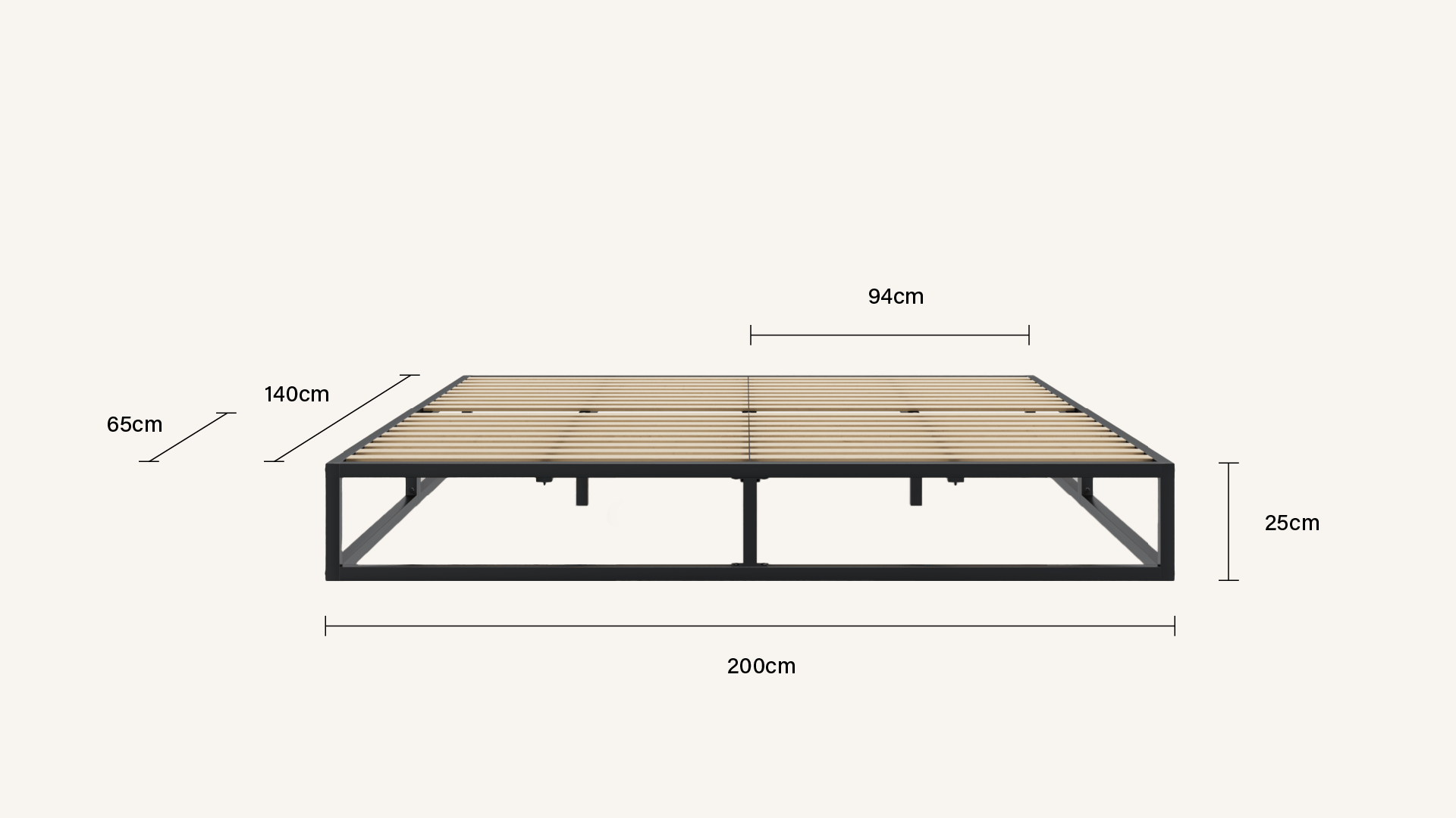 Technische tekening van zwart metalen bedframe met houten lattenbodem; frame is 140 cm breed, 200 cm lang en 25 cm hoog; latbreedte per zijde is 94 cm, met eerste ondersteuningspunt op 65 cm vanaf rand.