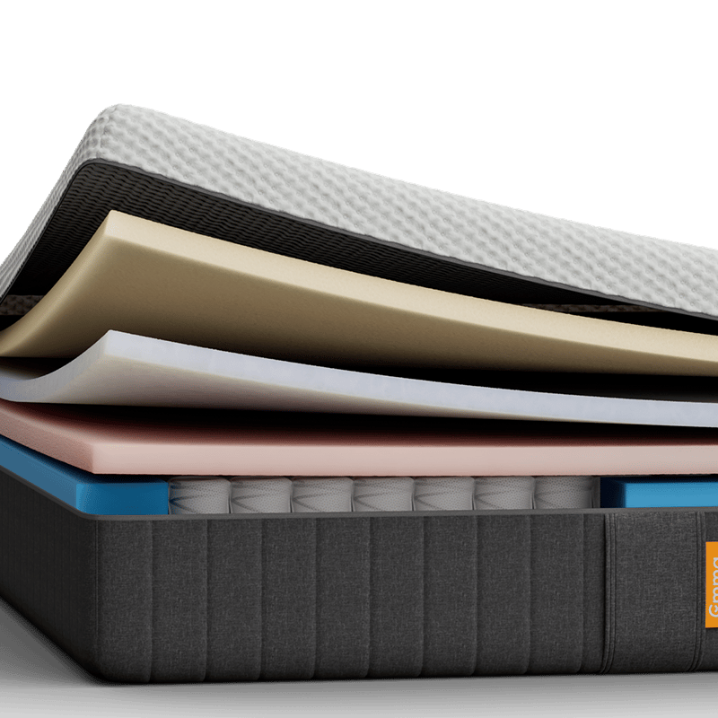 Emma Original mattress cross-section showing quilted cover peeled back to reveal foam layers and pocket spring base.