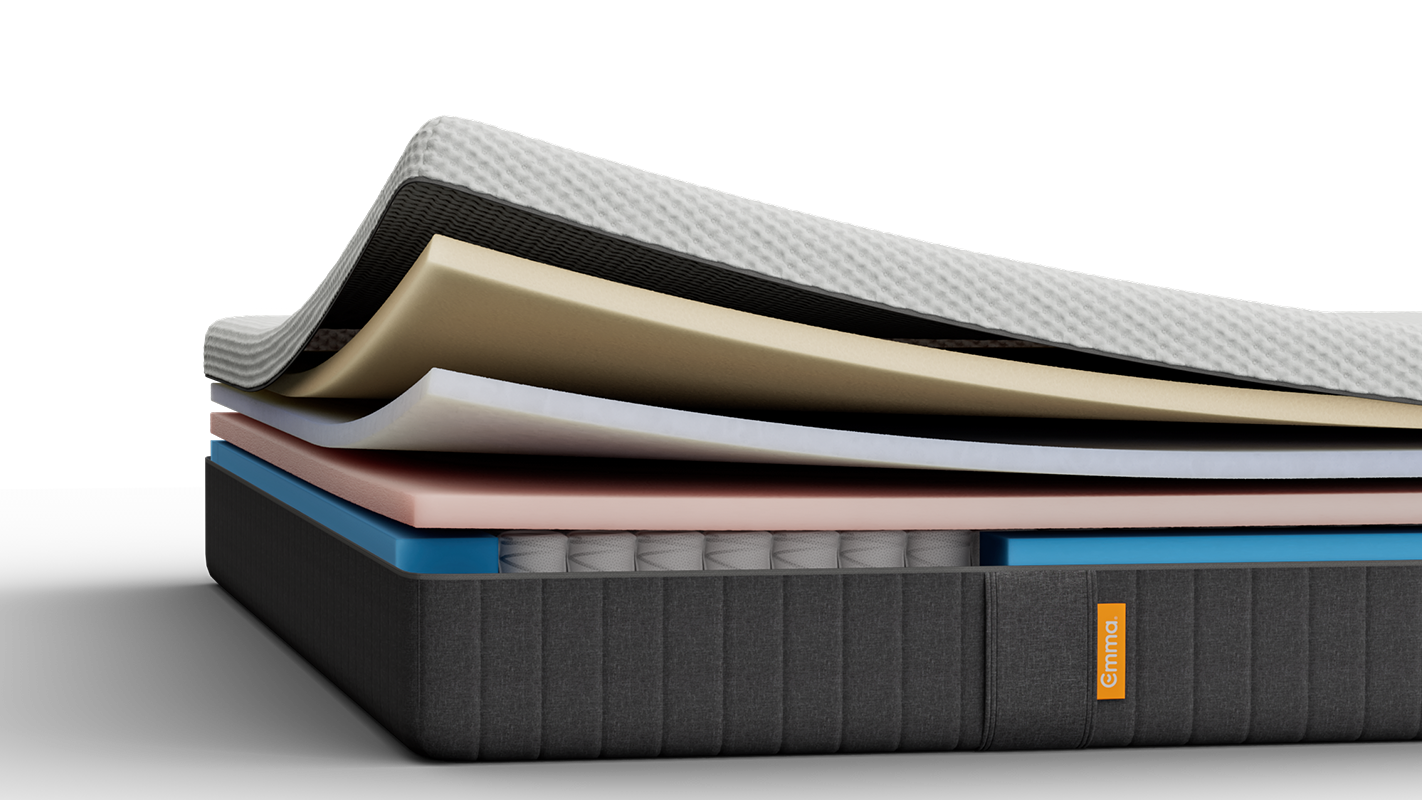 Emma Original mattress cross-section showing quilted cover peeled back to reveal foam layers and pocket spring base.