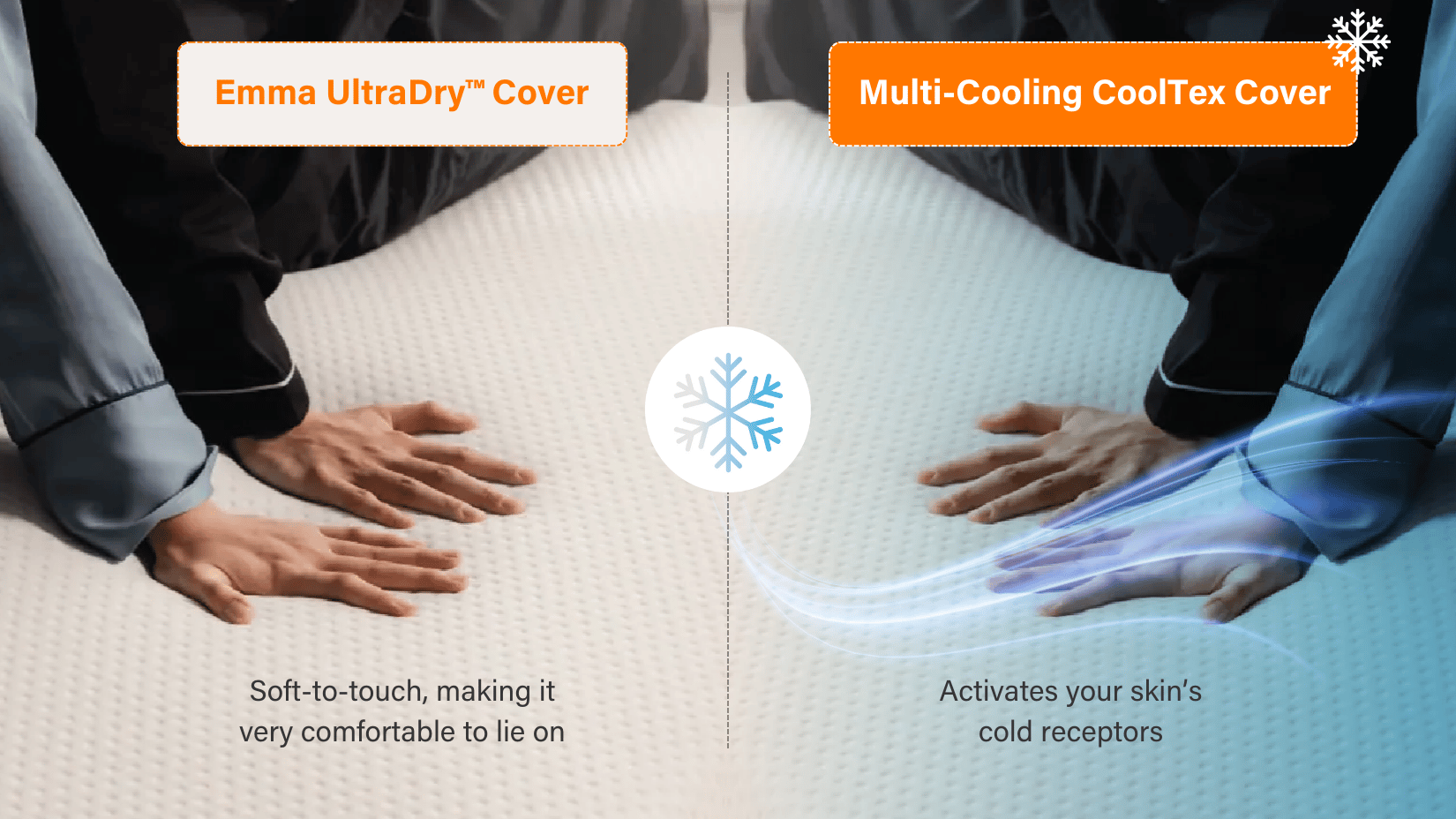 Comfort Line 2 - Cover Differentiation.png