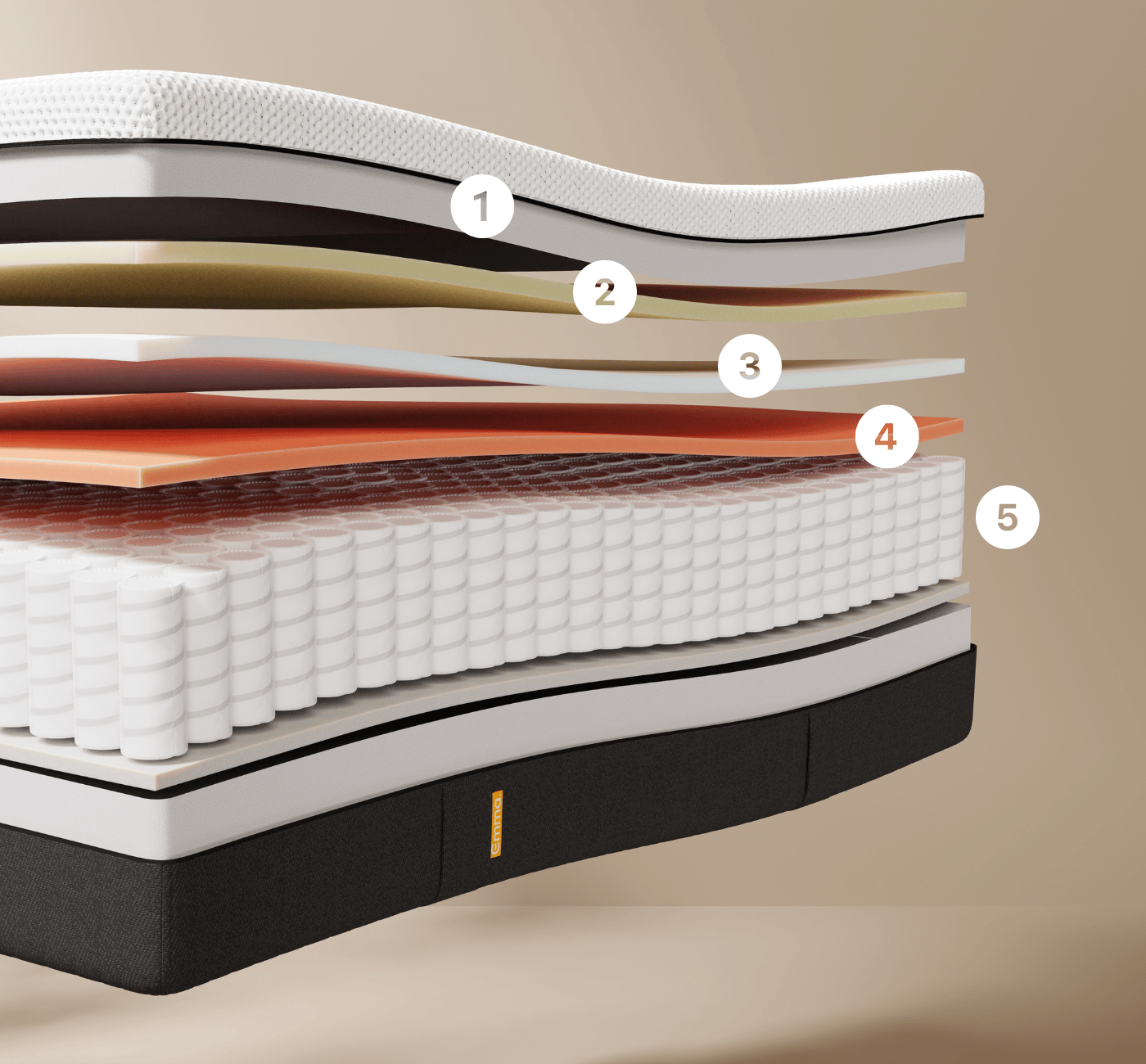 NextGen_Premium_Mattress_Layer_by_Layer.png