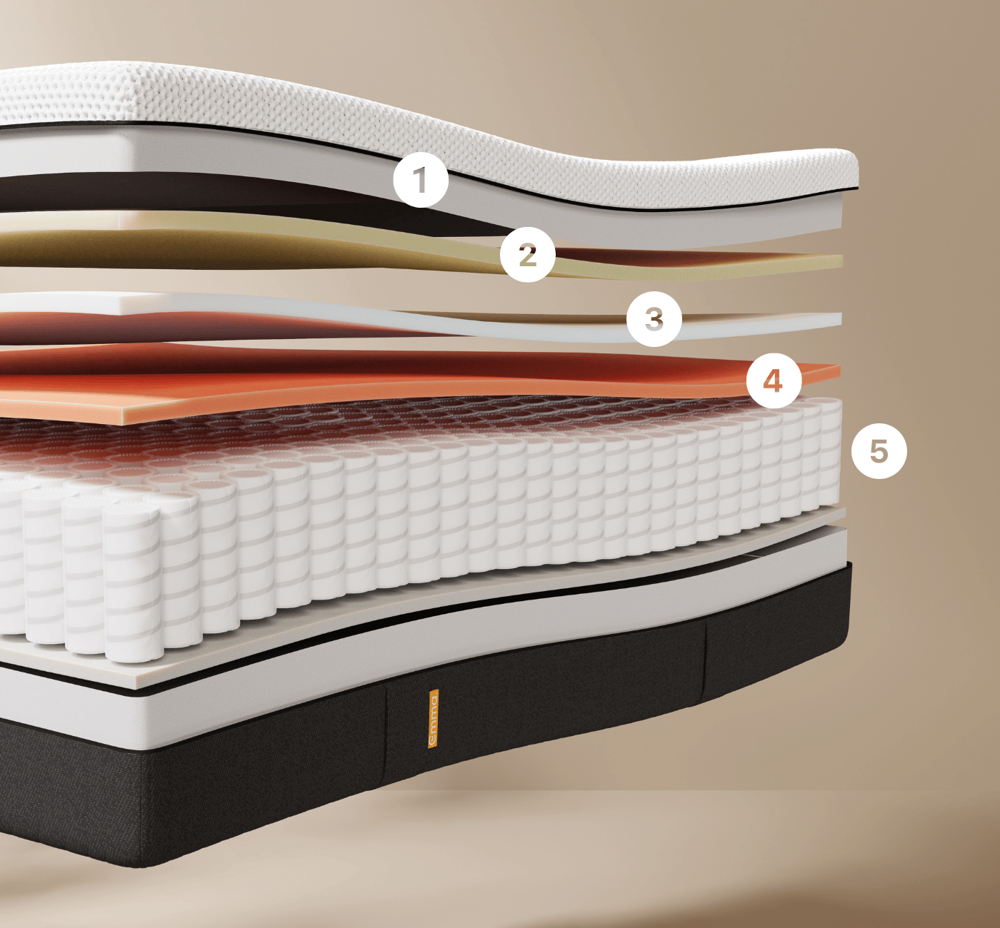 NextGen_Premium_Mattress_Layer_by_Layer.png