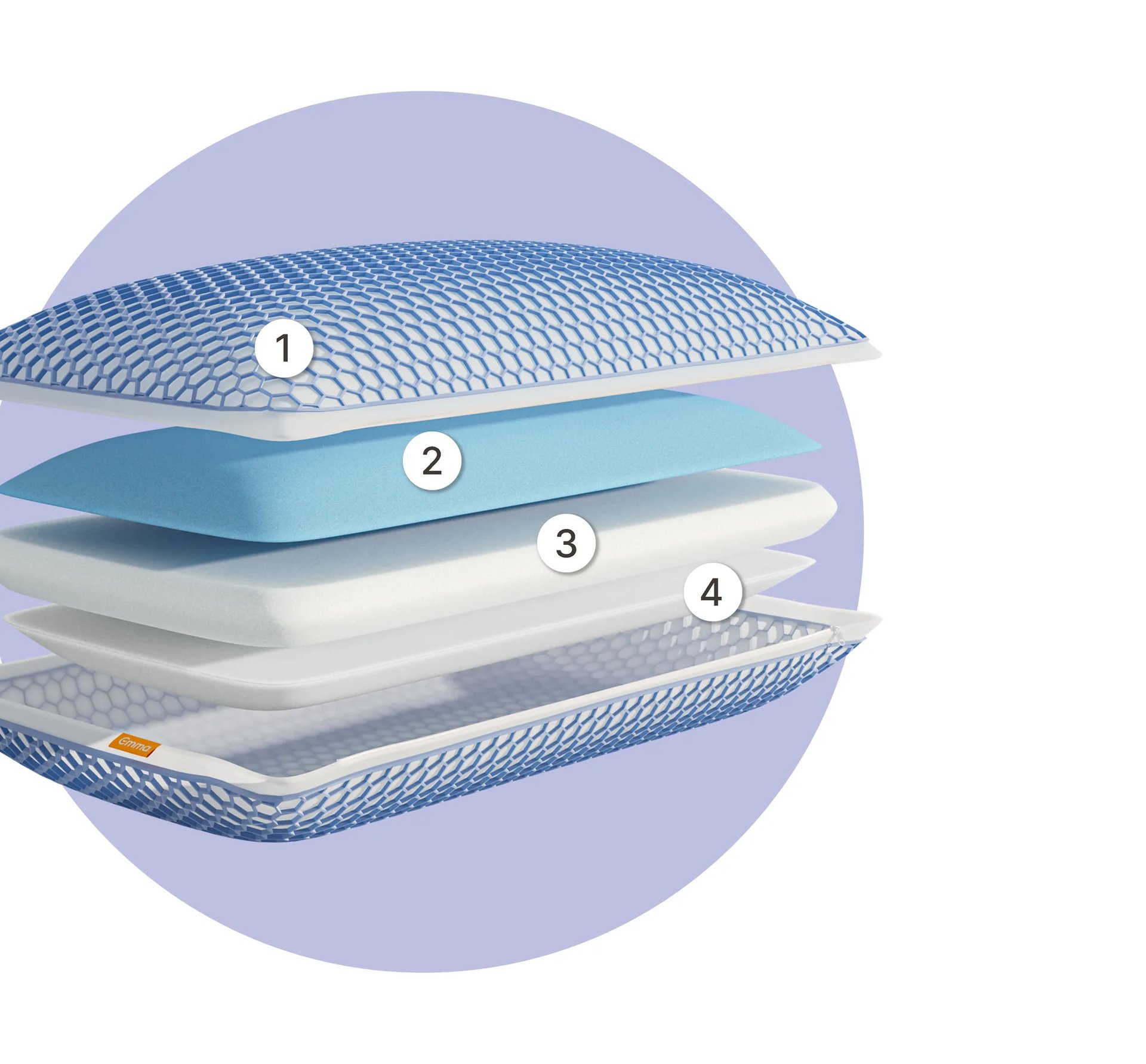 AirGrid_Foam_Layers_Details.webp