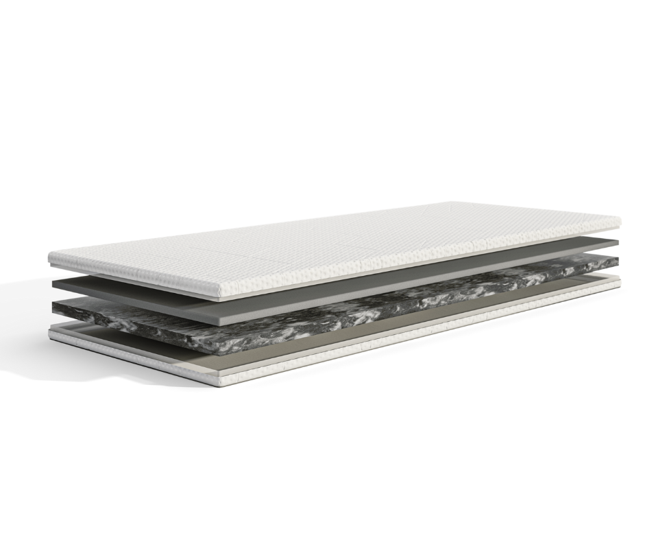 Emma Premium Mattress Bundle