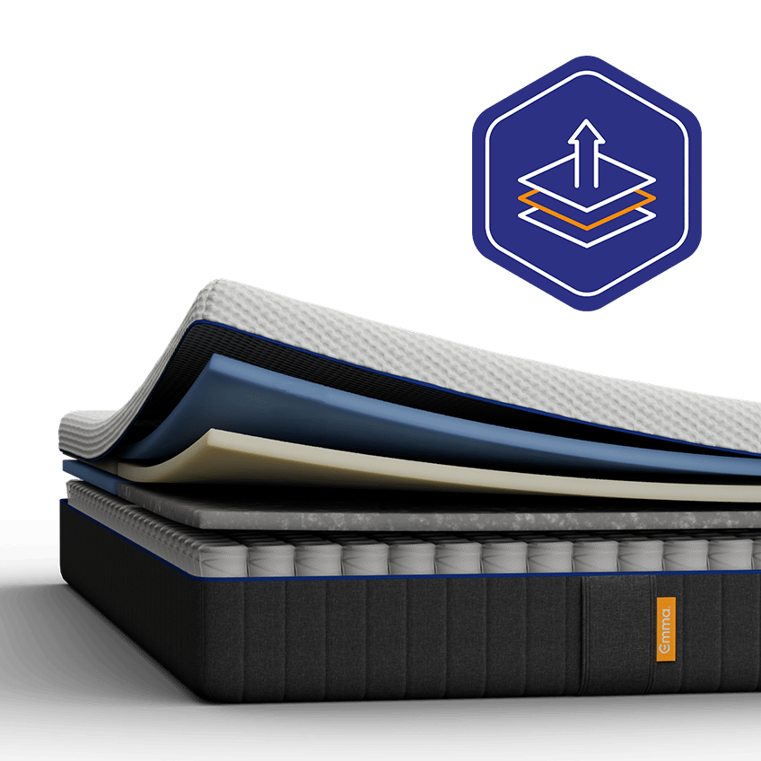 White Emma mattress shown on a neutral background, with a cooling mattress cover.