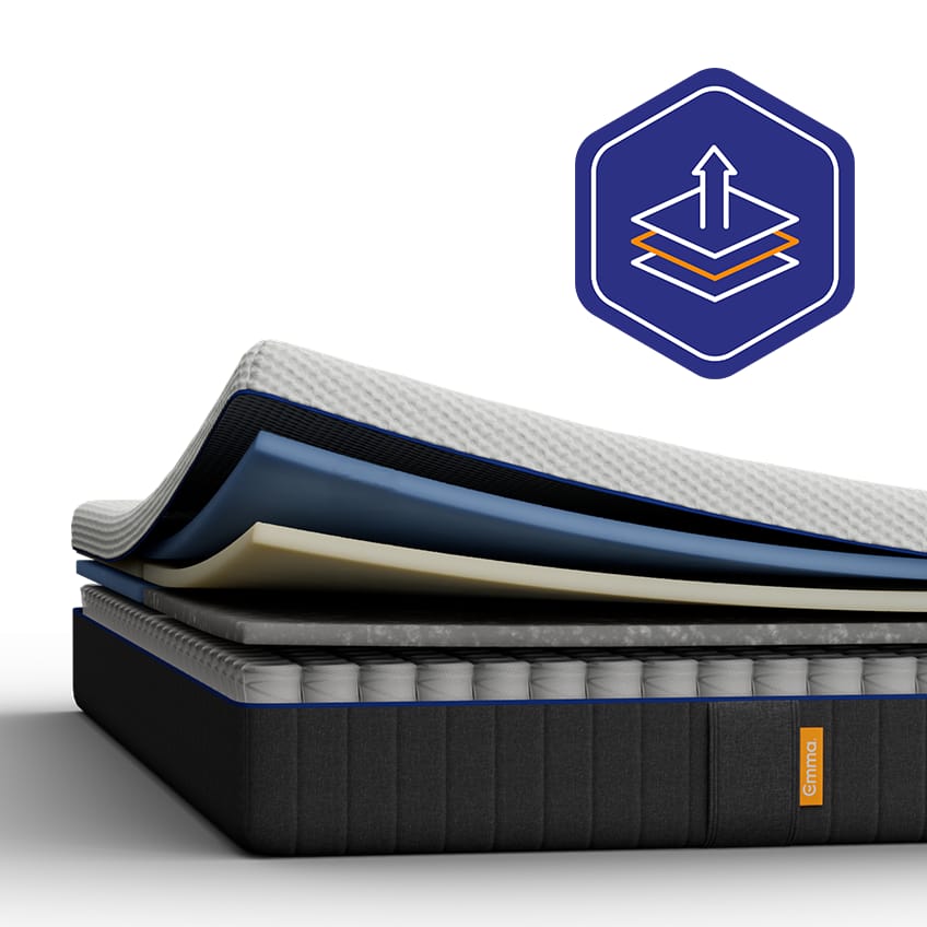 White Emma mattress shown on a neutral background, with a cooling mattress cover.