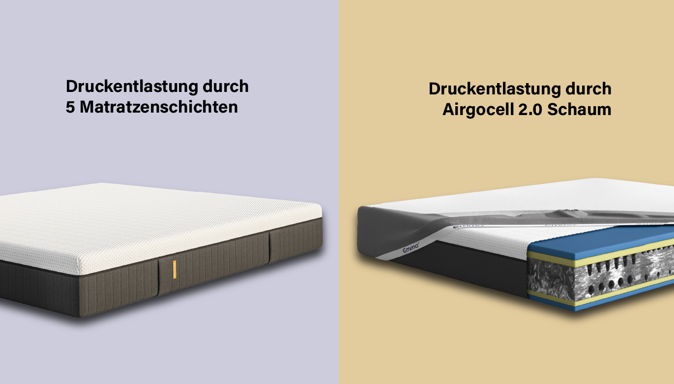 Fruchtbar Ergebnis Mond emma matratze original Gemüse Kommunikation leiden