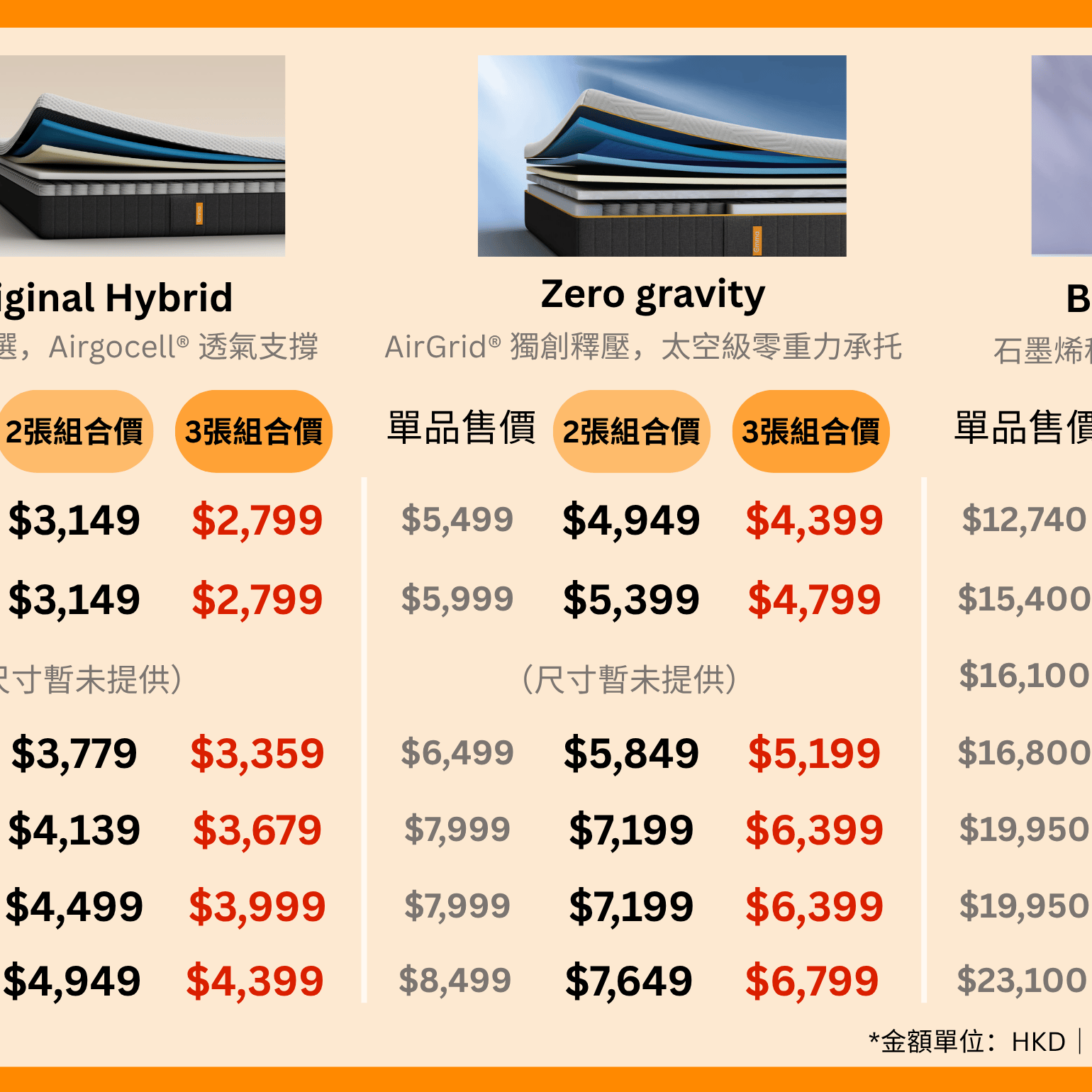 床墊價格對比圖-9.22-9.28.png