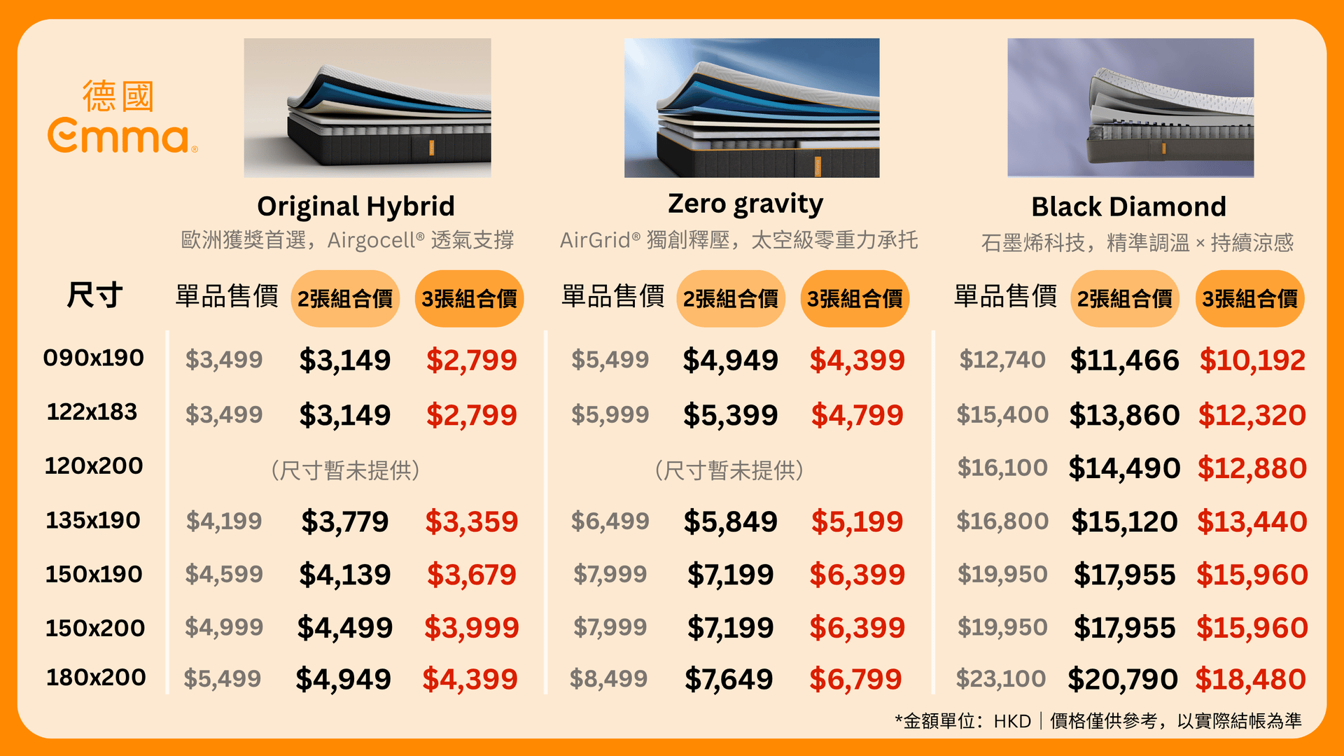 床墊價格對比圖-9.22-9.28.png