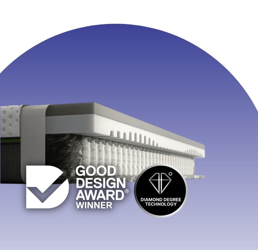 Sofa Bed Emma® Sleep Australia