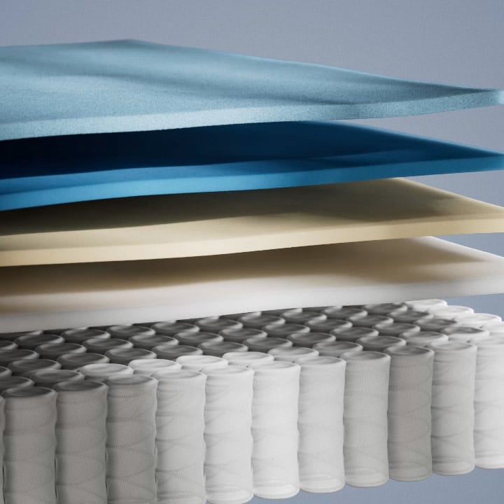 Illustrative cutaway showing the mattress construction.