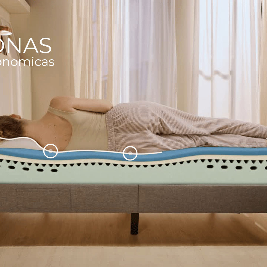Tecnología de 7 zonas ergonómicas del colchón Emma Original con cortes transversales en su espuma que ayudan a distribuir la presión del cuerpo.