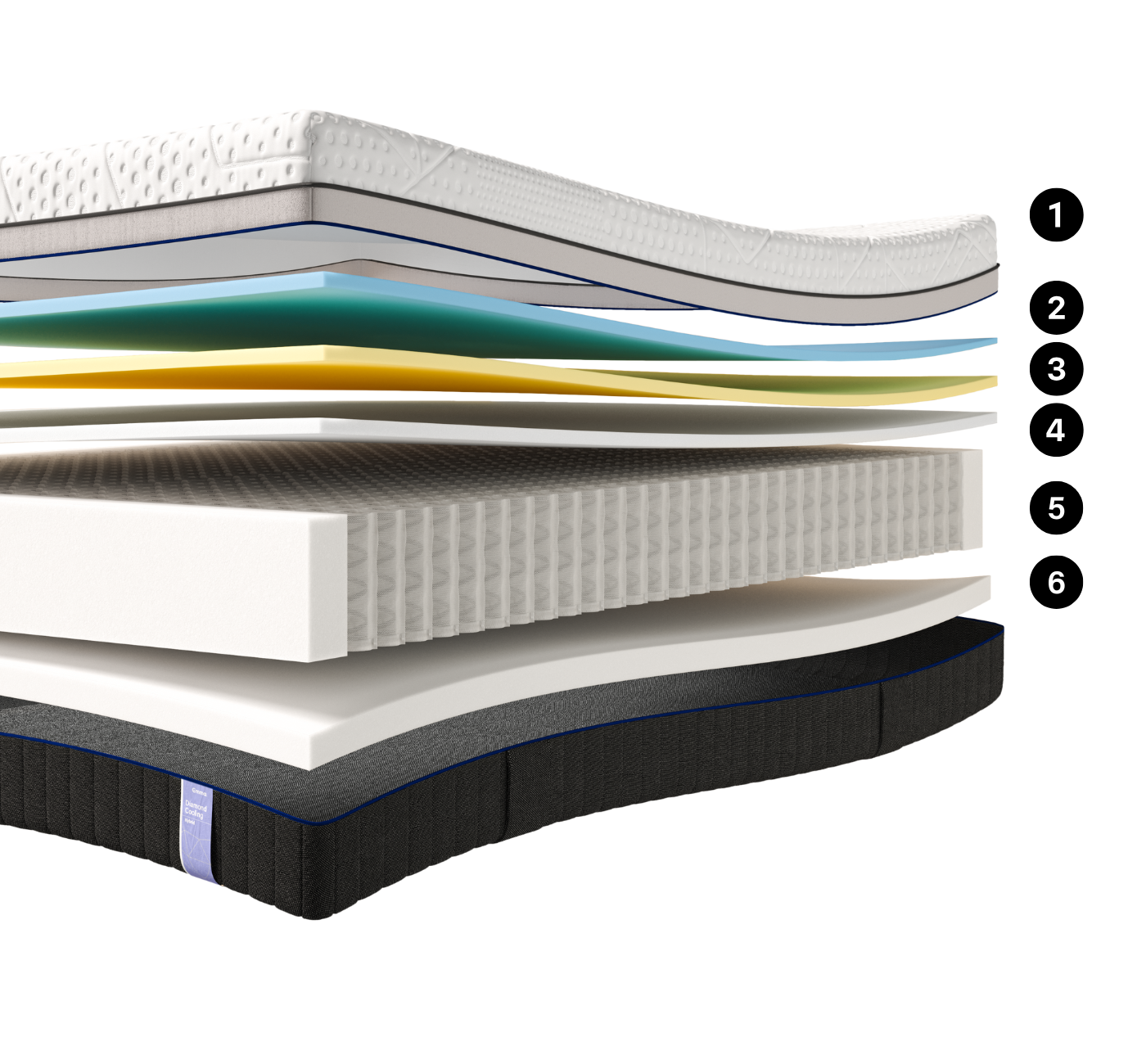 BR_Colchao-Emma-Diamond-Cooling_PDP_layers (1).png