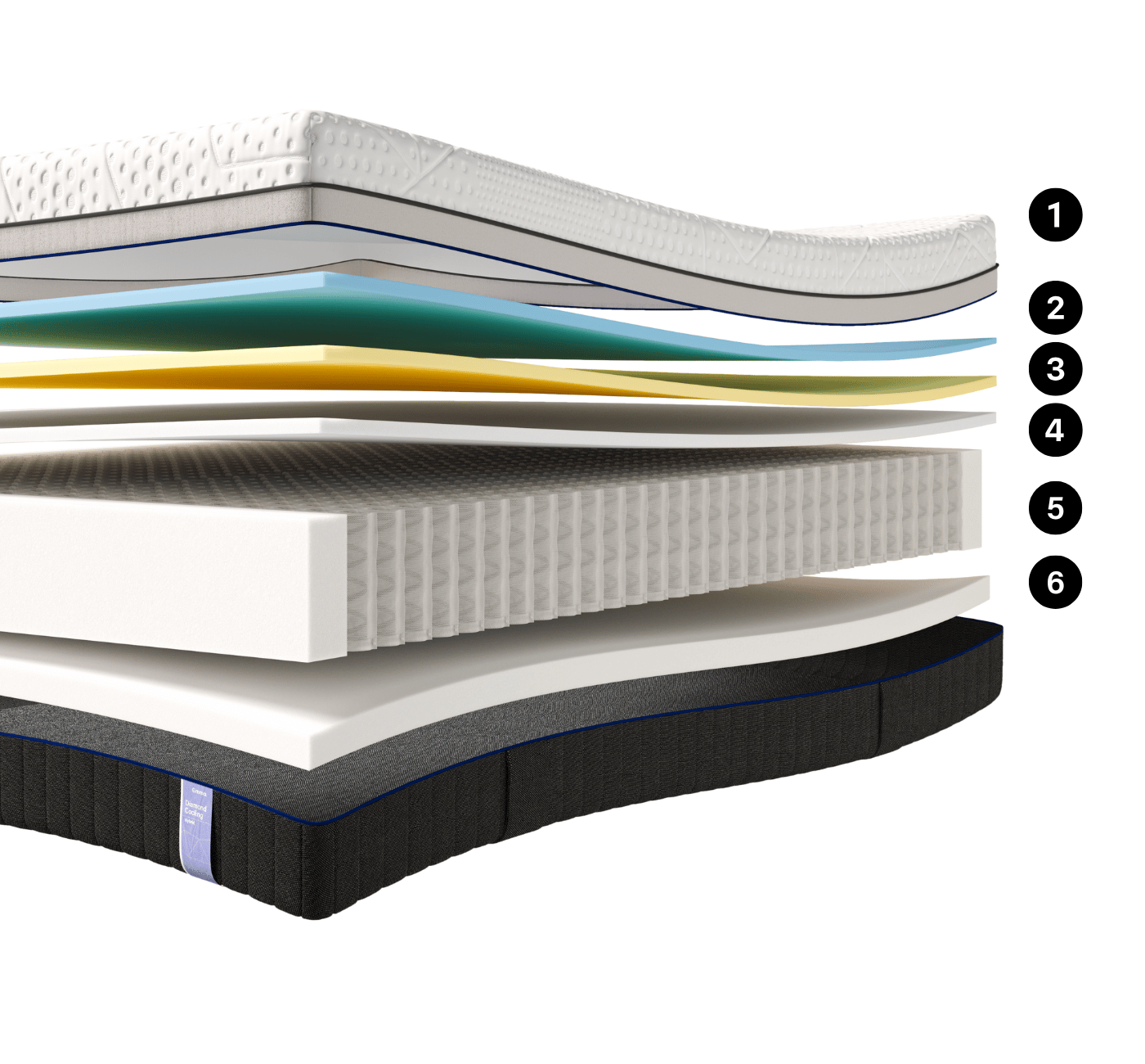 BR_Colchao-Emma-Diamond-Cooling_PDP_layers (1).png