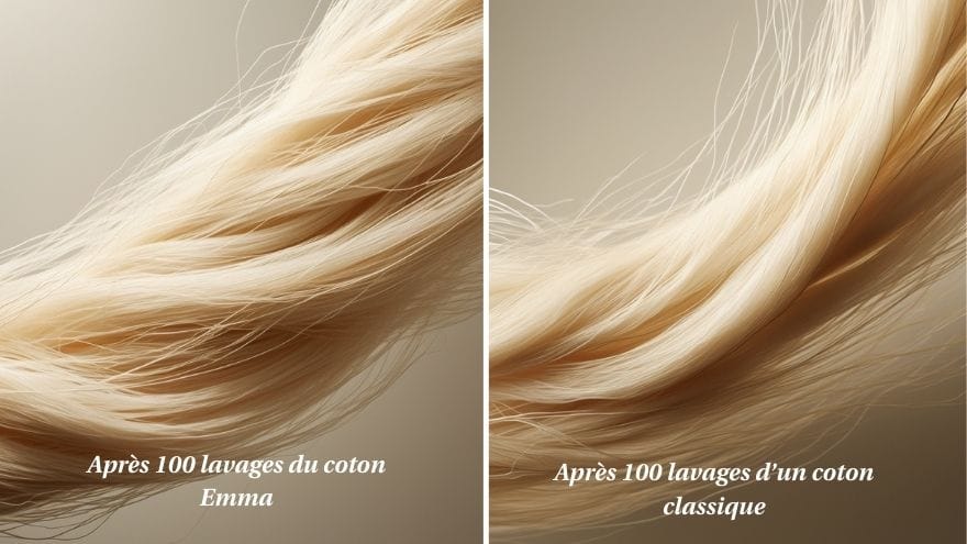 Comparaison entre différents fils de tissu en coton Emma et fils de coton classique. Le côté Emma semble plus résistant que le coton classique.
