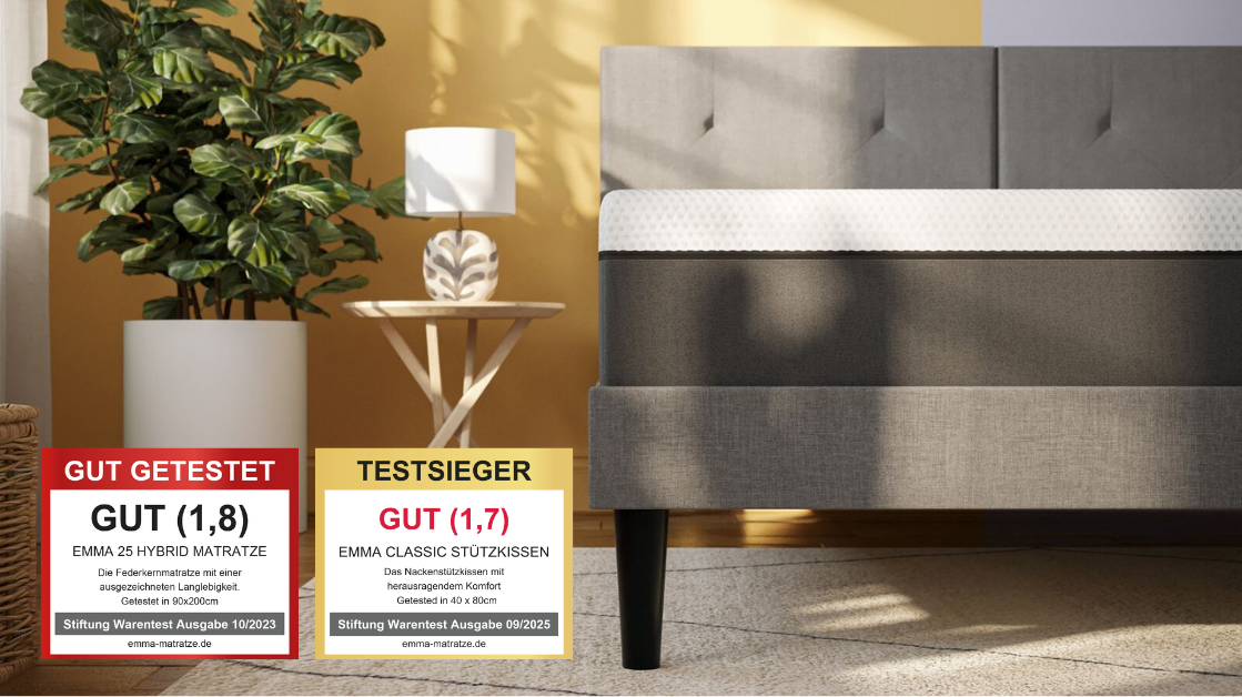 Unser Stiftung-Warentest Set mit zwei ausgezeichneten Produkten