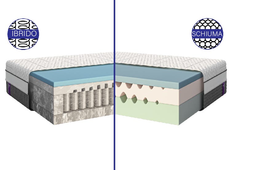 Cut2_Adapt_HybridVS_foam_sh_it.jpg