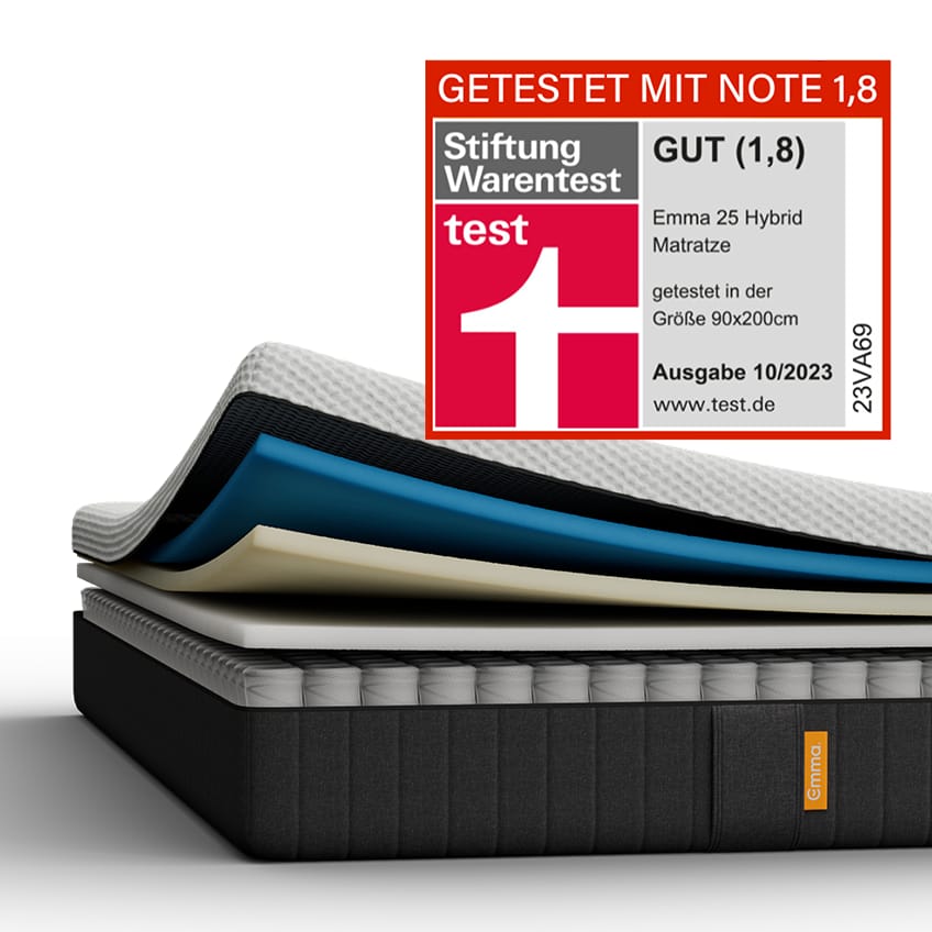 Aufgeschnittene Emma 25 Hybrid Matratze mit sichtbaren Schichten.