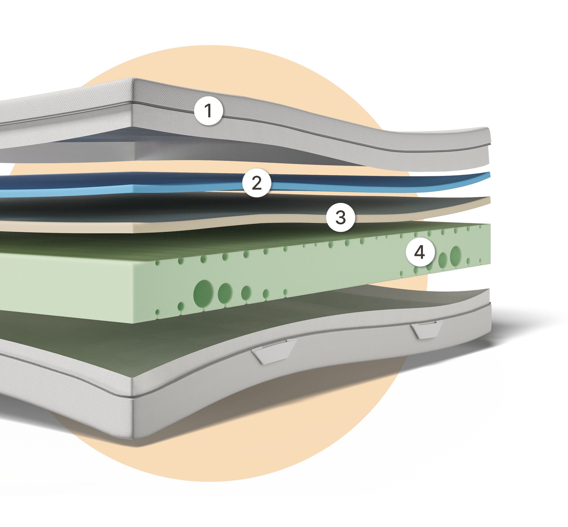Con una cubierta transpirable, el colchón ofrece ventilación constante, manteniéndolo fresco y en perfectas condiciones para años de uso.