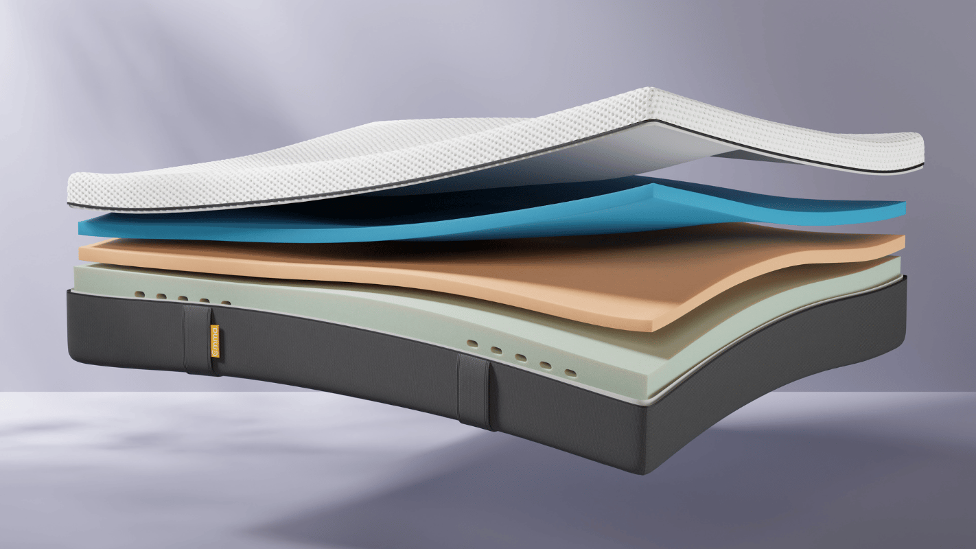 Imagem mostra corte transversal de um colchão com três camadas distintas, além da capa que as envolve. A parte superior da capa é branca com um tecido com textura de bolinhas. Abaixo dela, a primeira camada é azul, depois uma uma bege e, por fim, uma verde clara com perfurações. Por fim,a parte inferior da cama, cinza escura, mais espessa. Cada camada indica níveis diferentes de suporte e conforto.