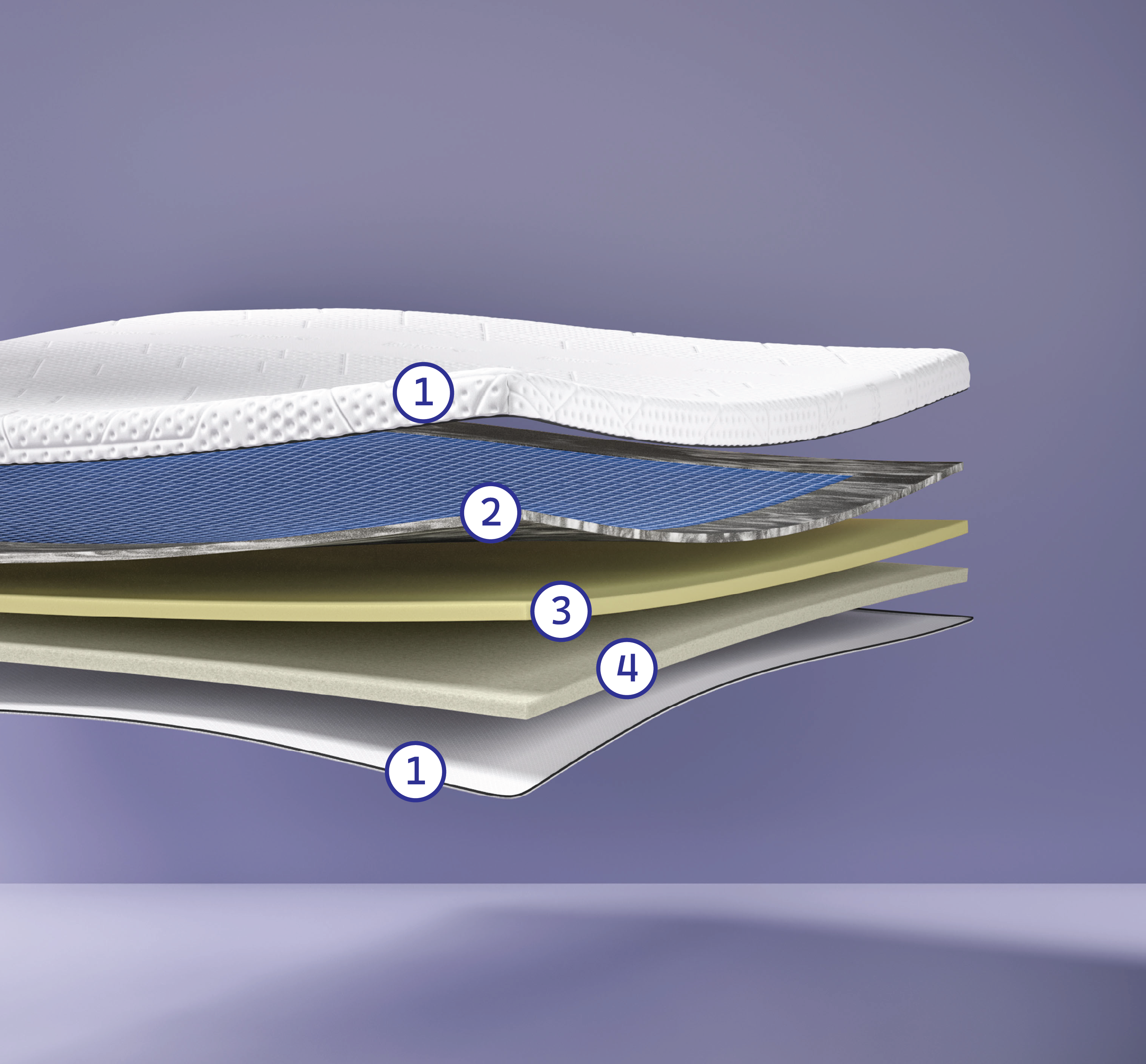 Emma Elite Topper für ein besseres Schlaferlebnis Emma