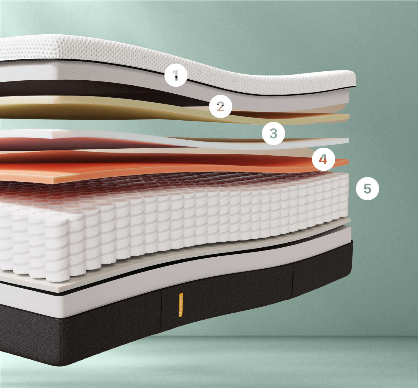 NextGen_Premium_Mattress_Layer_by_Layer (1).png