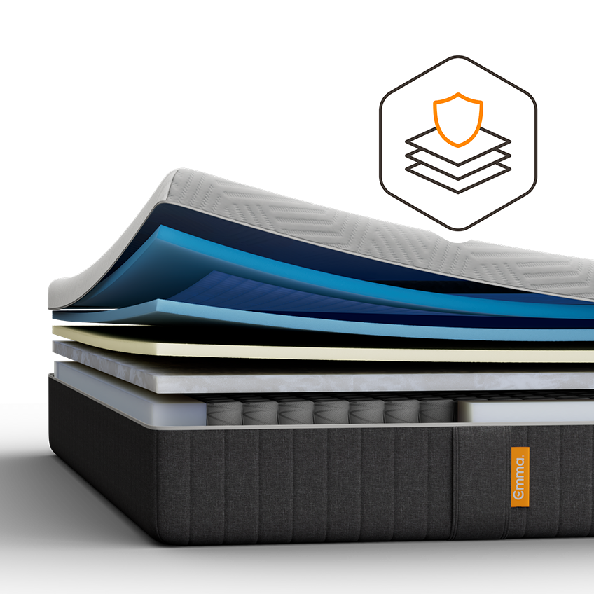 Aufgeschnittene Emma Elite Matratze mit sichtbaren Schichten.