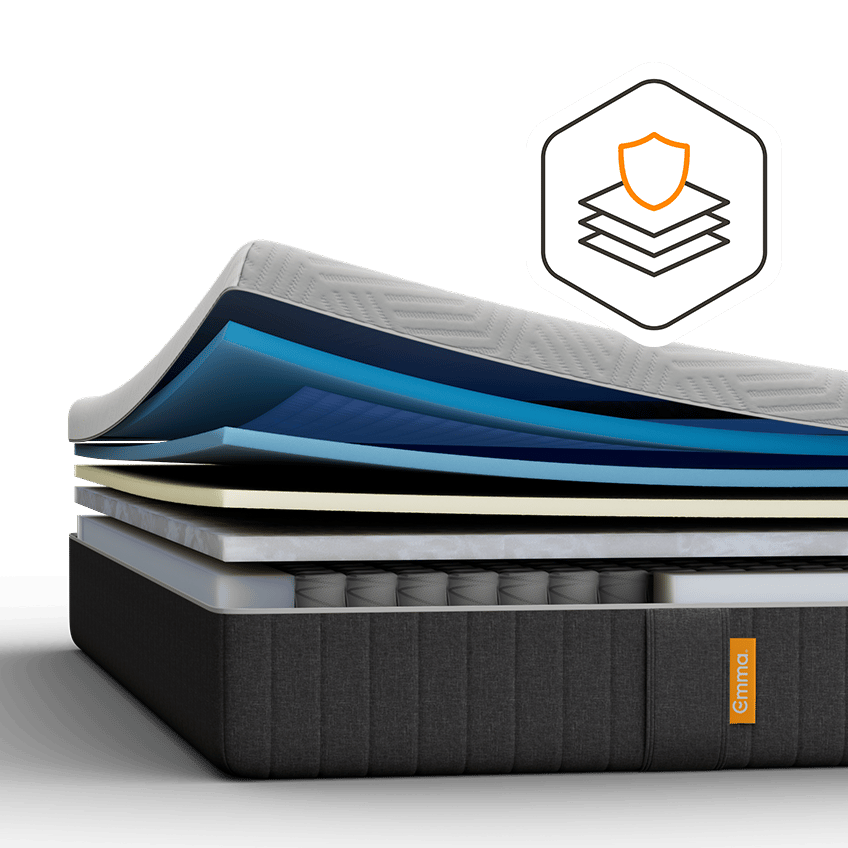 Aufgeschnittene Emma Elite Matratze mit sichtbaren Schichten.