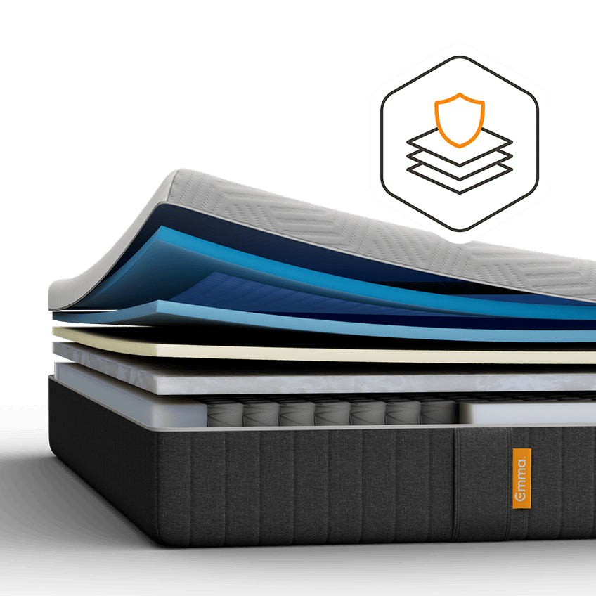 Weiße Emma Matratze auf einem gepolsterten Bett.