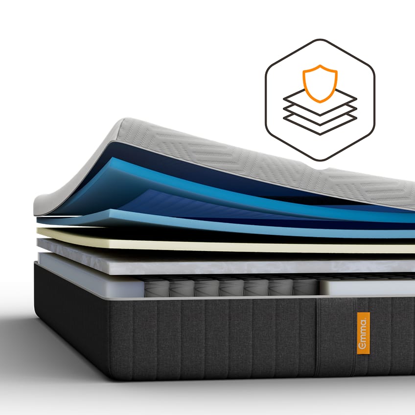 Aufgeschnittene Emma Elite Matratze mit sichtbaren Schichten.