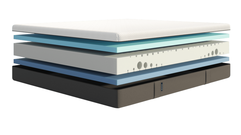 composition d'un matelas