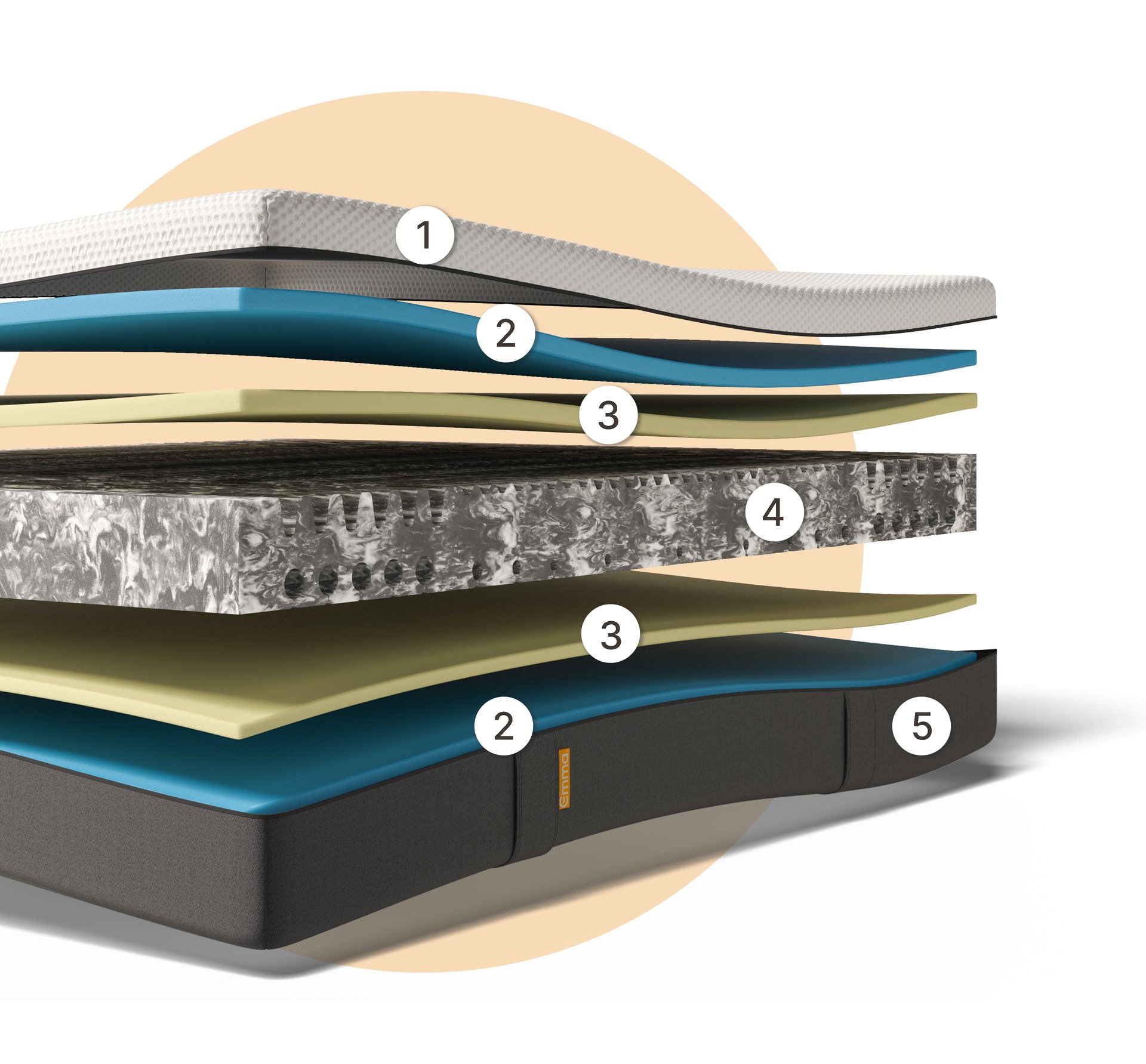 25flip_Layers_Details.jpg