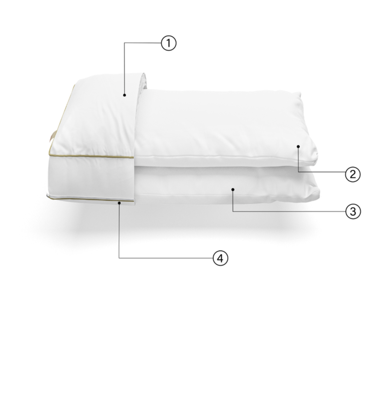 Layers 1330x1400.png