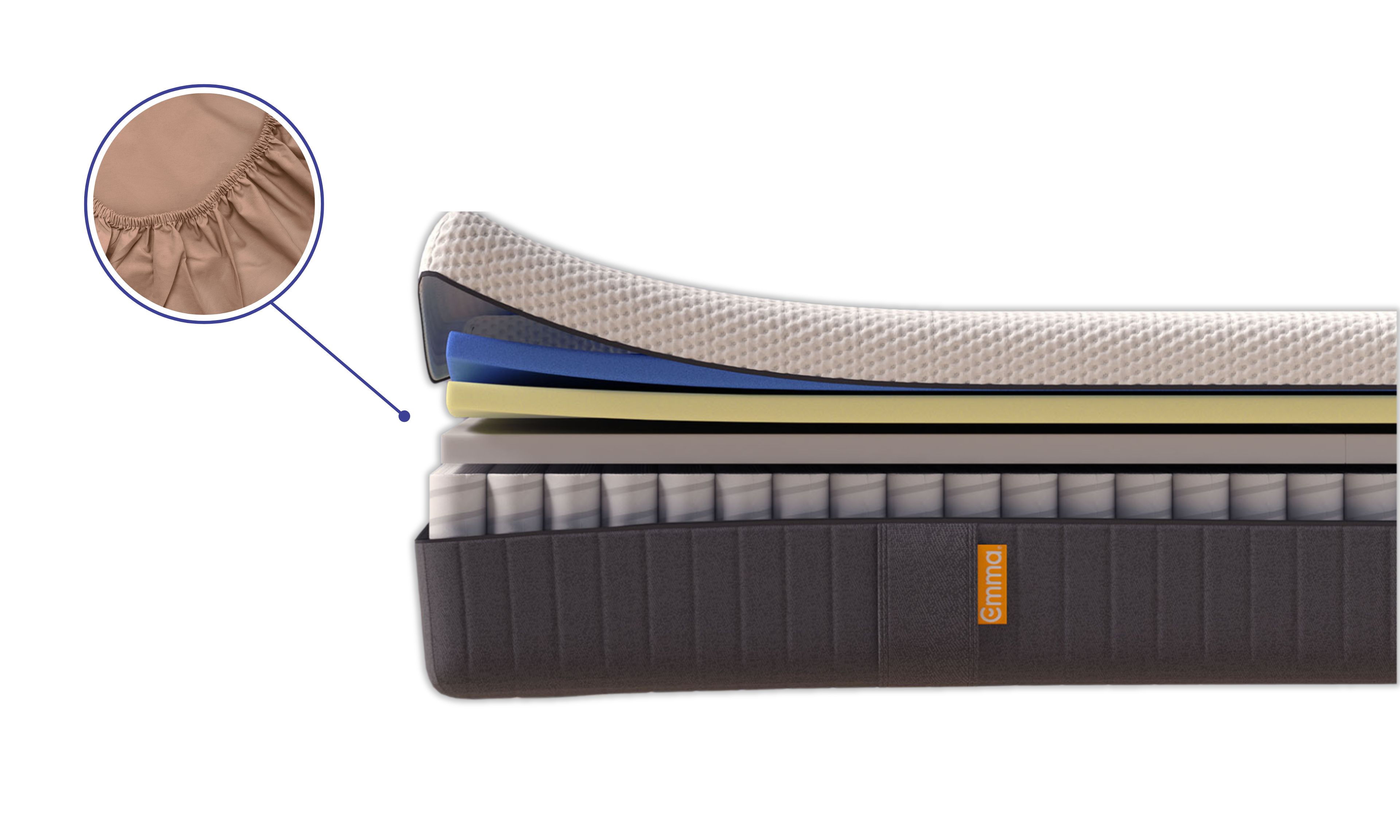 Kit premium+ Sheet gallery.jpg