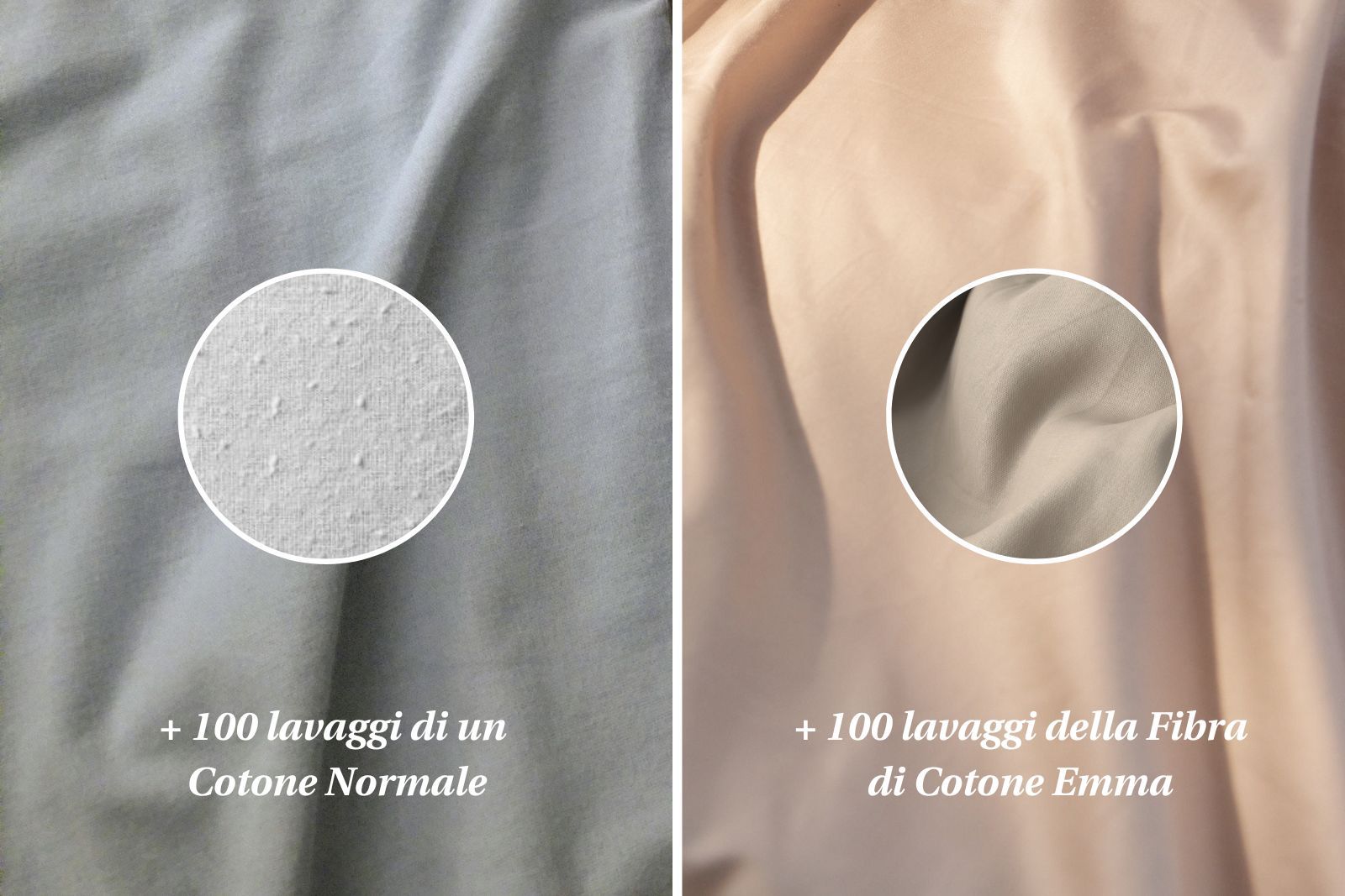 Confronto tra tessuti dopo 100 lavaggi: a sinistra cotone normale grigio rovinato, a destra fibra di cotone emma beige intatto