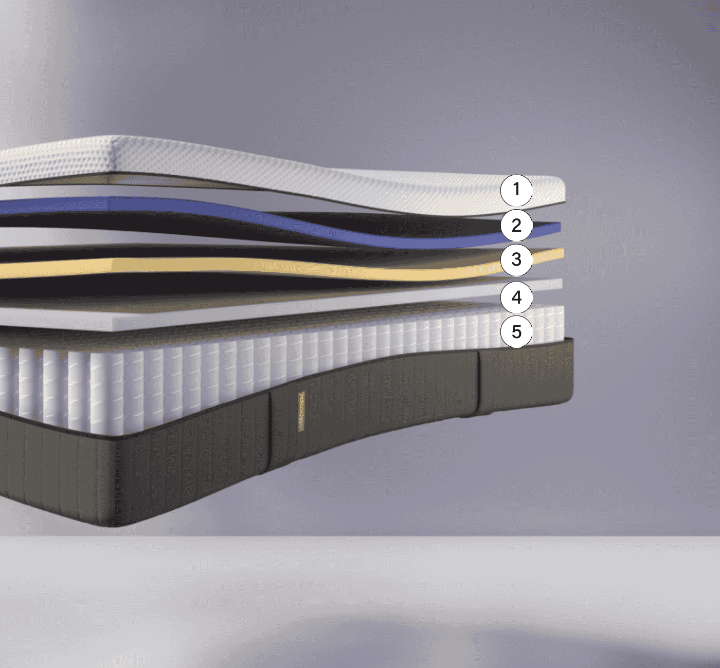 Hybrid Secciones producto.png