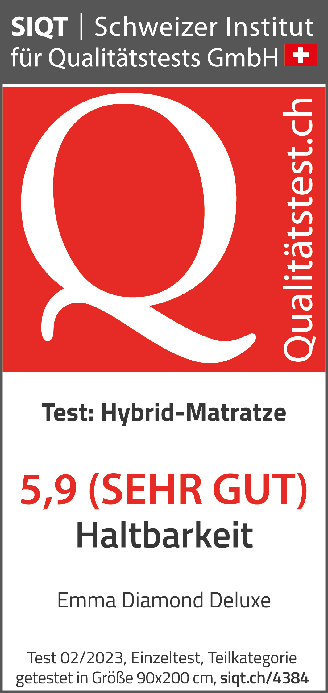5_9_(Sehr_gut)_Haltbarkeit_hoch-01_-_Copy.png