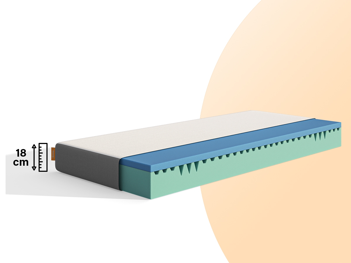 Moet Je Een Emma Matras Draaien Voor Optimaal Comfort?