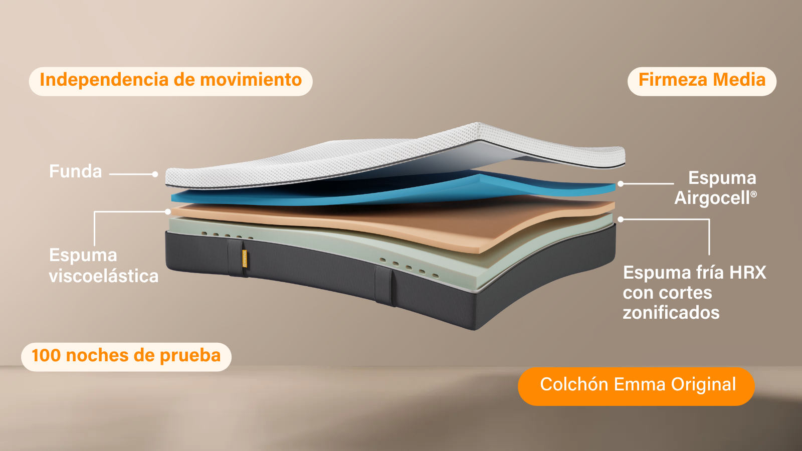 Original expl BR.png