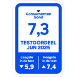 Consumentenbond 2025 score voor Emma Original Boxspring: 7,3