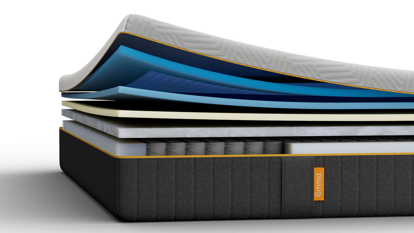 Emma Original Elite mattress layers view showing multiple foam and spring layers with dark grey fabric surround.
