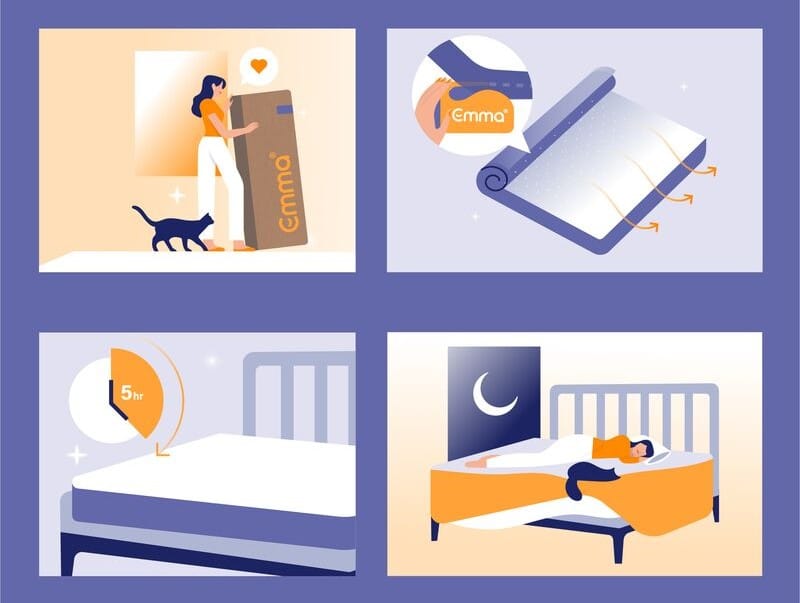 Tuto déballer un matelas Emma